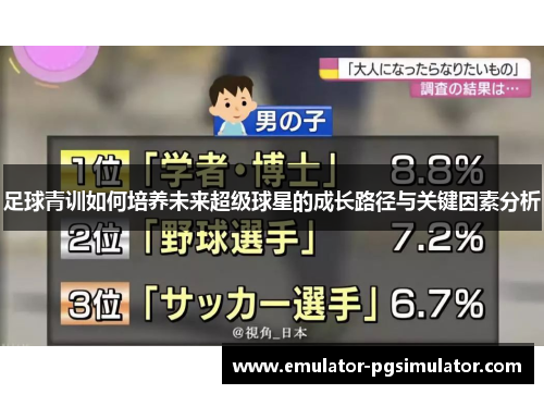 足球青训如何培养未来超级球星的成长路径与关键因素分析