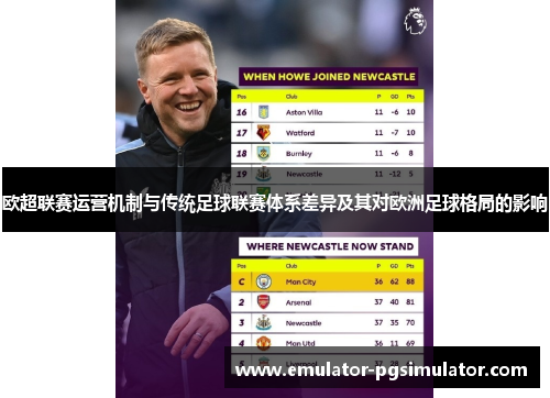 欧超联赛运营机制与传统足球联赛体系差异及其对欧洲足球格局的影响 欧超联赛运营机制与传统足球联赛体系差异及其对欧洲足球格局的影响
