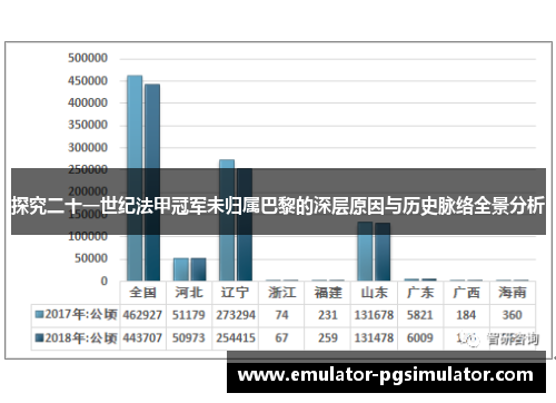 探究二十一世纪法甲冠军未归属巴黎的深层原因与历史脉络全景分析