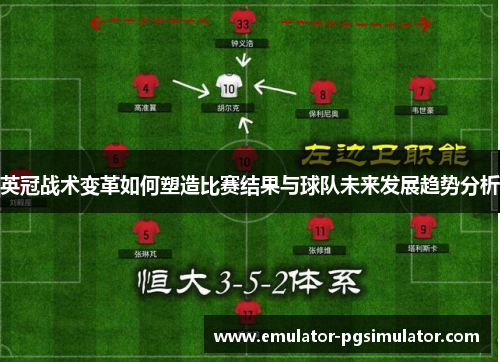 英冠战术变革如何塑造比赛结果与球队未来发展趋势分析