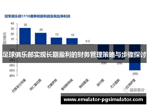 足球俱乐部实现长期盈利的财务管理策略与步骤探讨