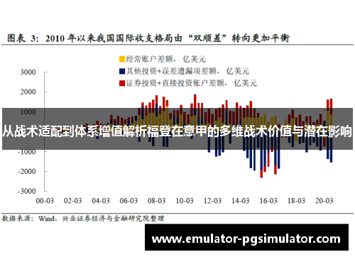 从战术适配到体系增值解析福登在意甲的多维战术价值与潜在影响 从战术适配到体系增值解析福登在意甲的多维战术价值与潜在影响