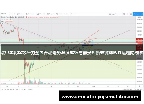 法甲本轮保级压力全面升温走势深度解析与前景判断关键球队命运走向观察 法甲本轮保级压力全面升温走势深度解析与前景判断关键球队命运走向观察