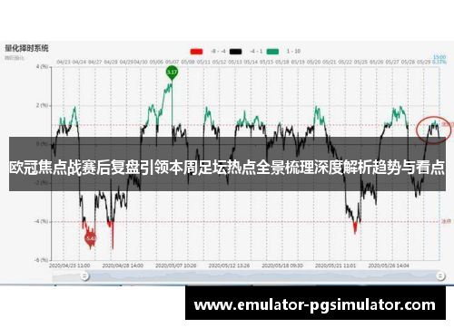 欧冠焦点战赛后复盘引领本周足坛热点全景梳理深度解析趋势与看点 欧冠焦点战赛后复盘引领本周足坛热点全景梳理深度解析趋势与看点