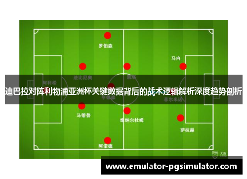 迪巴拉对阵利物浦亚洲杯关键数据背后的战术逻辑解析深度趋势剖析 迪巴拉对阵利物浦亚洲杯关键数据背后的战术逻辑解析深度趋势剖析