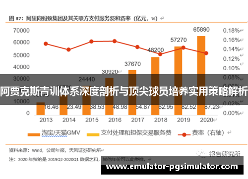 阿贾克斯青训体系深度剖析与顶尖球员培养实用策略解析 阿贾克斯青训体系深度剖析与顶尖球员培养实用策略解析