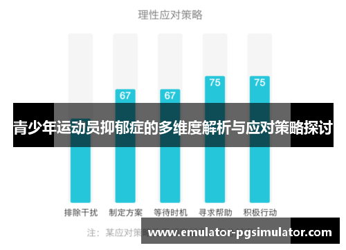 青少年运动员抑郁症的多维度解析与应对策略探讨 青少年运动员抑郁症的多维度解析与应对策略探讨