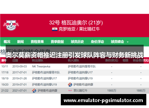 奥尔莫薪资帽推迟注册引发球队阵容与财务新挑战 奥尔莫薪资帽推迟注册引发球队阵容与财务新挑战